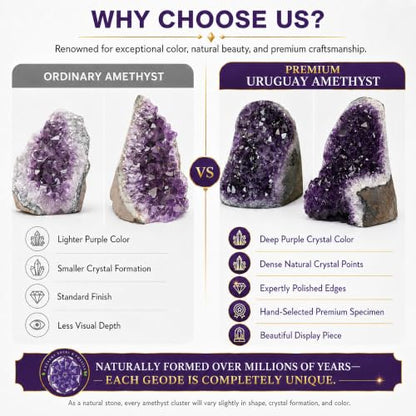 Premium Natural Amethyst Crystals Geode, 3.5-4.5 lbs Healing Crystal Stones - size: 3.5 pound - 4.5 pound