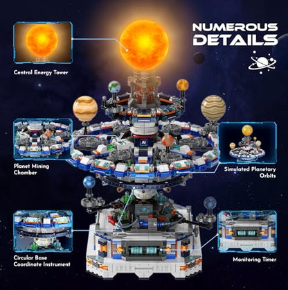 Rotating Solar System Building Set with LED Lights, 2900 PCS Collector's STEM Model Kit, 8 Orbiting Planets & Glowing Sun – Educational Gift for Adults, Kids 8+, Astronomy Enthusiasts - color: Yellow