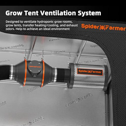 Spider Farmer 2x2ft Grow Tent Kit with GGS Controller Automatic Grow System - size: 24"x24"x55"-GGS Controller