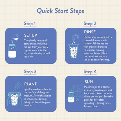 Modern Sprout Mason Garden Jar - Self-Watering Hydroponics Kit - Mint - color: Mint, size: Garden Jars