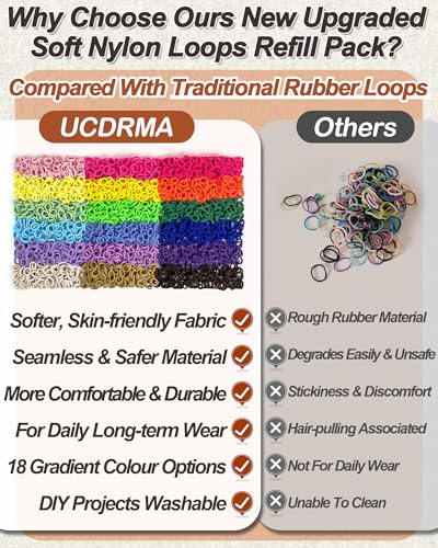 UCDRMA 1800PCS Soft Cloth Loom Bands Refill for Bracelet, Loop Bracelet Making Kit in 18 Rainbow Colors Weaving Loom Refill Loops Pack, Elastic Band Bracelet Kit Can Make 70+ Friendship Bracelets - color: 18 Rainbow Gradient Colors