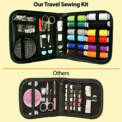 Vellostar Small Sewing Kit for Adults, Portable Needle & Thread Repair Set - color: Small Black