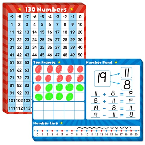 8 Packs Number Line Whiteboards Cards, Double Sided Dry Erase Board Writable and Erasable 130 Numbers Chart White Board for Kids, Students, Classroom and Home (12” x 9”) - color: Number Line Whiteboards Cards
