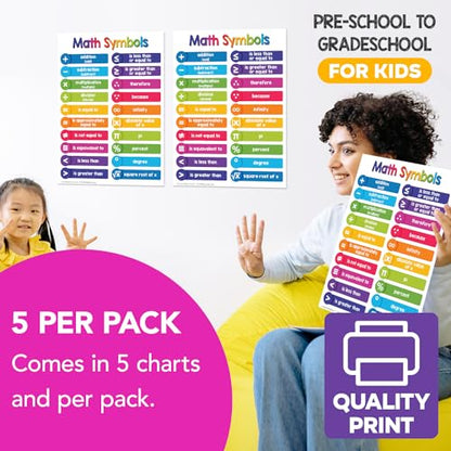 FoldCard Math Symbols Chart Educational Poster 8.5x11 5pk - color: Math Symbols