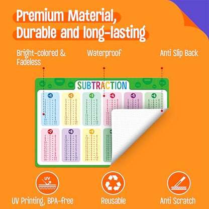 6 Pack Placemats for Kids, Non-Slip Washable Table Mat, Reusable Subtraction, Multiplication, Fraction, Addition, Division Placemats for Home, Kindergarten, Classroom, Nursery - style: Mathematics