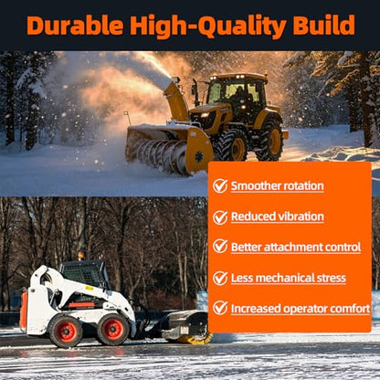 New Mini Excavator Cushion Valve Kit, Fully Assembled for Swivel Motor, Fits 1/4" Hydraulic Hoses & M14x1.5 Threaded Ends, Heavy Duty Hydraulic Cushion Valve for Mini Excavator Swivel Motor