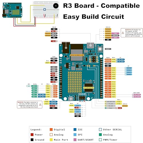 Uno R4 WiFi Super Starter Kit Compatible with Arduino IDE, Electronics Learning Set with Breadboard, Sensors & Circuit Board, DIY Robotics STEM Kit for Beginners, with Online Tutorials & Video Course