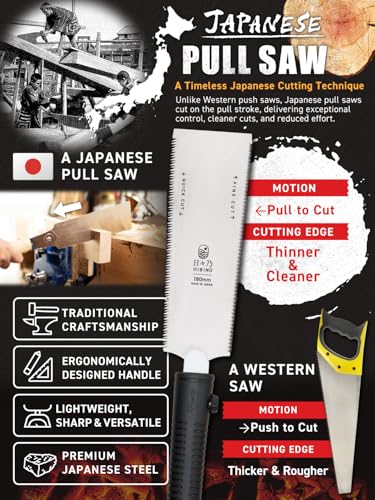 HIBINO Japanese Pull Saw 7 Inch Ryoba | Made in Japan | Double Edge 12/17 TPI Rip & Crosscut Blade | Compact Handsaw for Precision Woodworking, Joinery & Dovetails | Replaceable Blade - size: 7 inch (180mm)