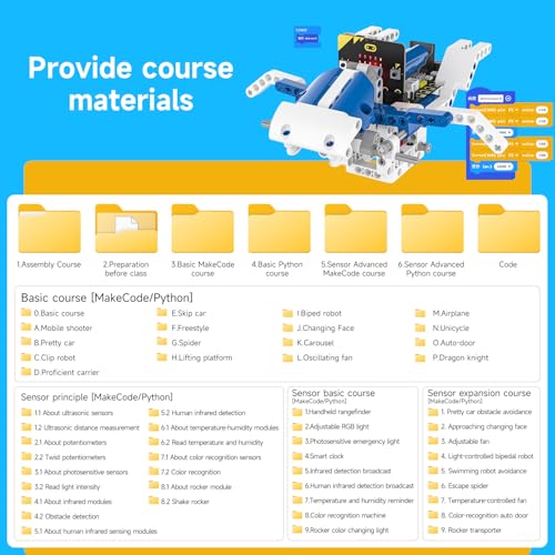 Yahboom Micro:bit Building Robot Kit 16 in 1 STEM Projects Standard with Sensor Module DIY (Standard Kit with microbit V2) - color: Standard Kit With V2