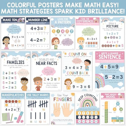 BrightenKidz Math Posters for Classroom, 14 Pack 8.5x11 Boho Educational