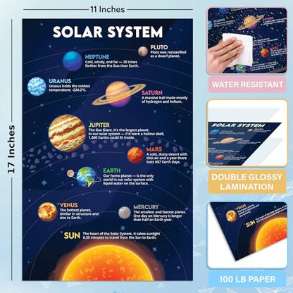 BRIGHTENKIDZ Earth Science Posters for Classroom, 15 Pack 11x17 Educational - color: Earth Science