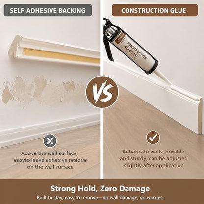 SMARTSTANDARD Precut Wall Molding Kit, Ready to Assemble, 3 Frames, Style2 - color: White: 3 Frames, Style2