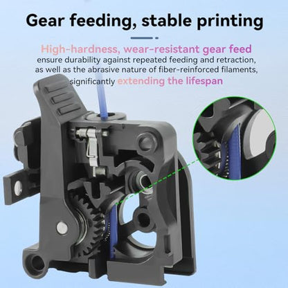 Creality K2 Plus Extruder Front Cover, Original Official K2/ K2 Pro Extruder Kit, Support 1.75mm Filament Extruded, K2 Plus Combo Extruder Assembly for Smooth and Precise Feed, Durable 3D Printer Part - style: K2 Series Extruder Front Cover