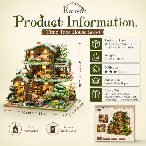 Roroom DIY Miniature House Kit, Snowy Fairy Forest House Dollhouse Kit - color: Time Tree House(snow)