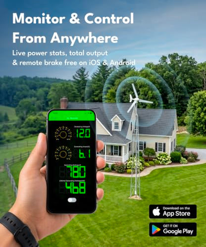 Automaxx Windmill 1500W 48V 60A Wind Turbine Generator kit. Includes MPPT Controller with App Control, Automatic and Manual Braking Features, and Spare Blades Set. Simple DIY Installation