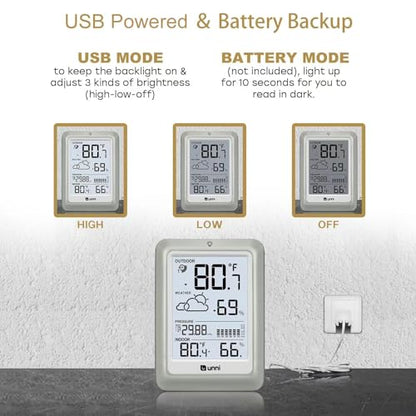 Indoor Outdoor Thermometer Wireless Weather Station 330ft Sensor - color: White+Grey