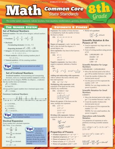 Math Common Core 8th Grade: a QuickStudy Laminated Reference Guide