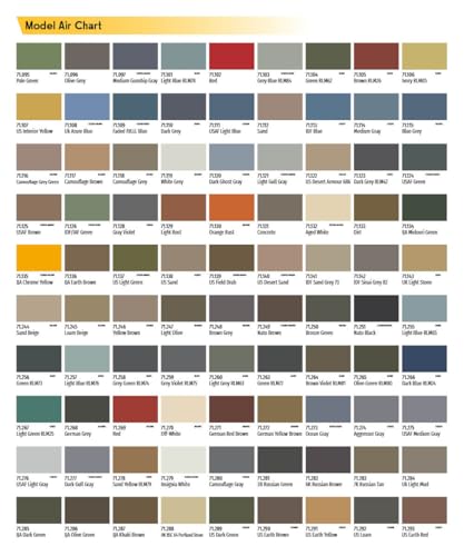 Vallejo Panzer Olive Green Paint, 17ml - color: Green, size: 1 count (pack of 1)