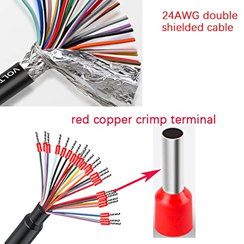 DB25 Female Solderless Breakout with 5Ft 24AWG Replacement Cable - style: Plastic Female
