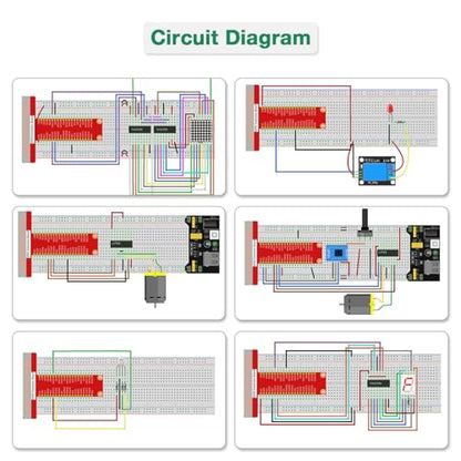 LAFVIN Basic Starter Kit for Raspberry Pi Development Board Breadboard LCD1602 Module Python C Java Scratch Beginner Kit