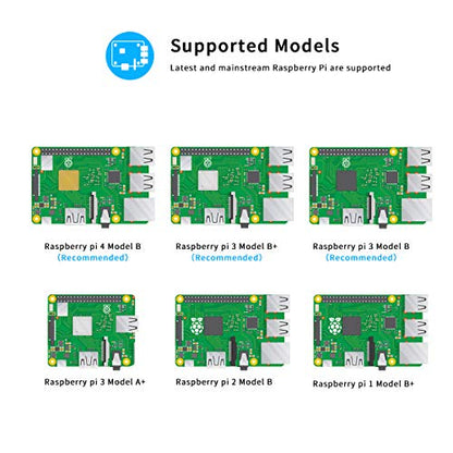 Adeept Upgrade Ultimate Starter Kit for Raspberry Pi 4 3, Raspberry Pi Kit, Python C Code, 40 Projects, DIY Electronic Components Kit with 480 Pages PDF Manual - color: UpgradeUltimate Starter Kit for RPi