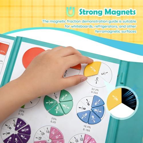 Magnetic Fraction Educational Puzzle for Kids – Fraction Manipulatives with Tiles & Circles, Montessori Magnetic Fraction Book for Elementary School, Visual Learning for Fractions Games