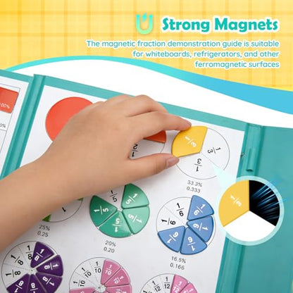 Magnetic Fraction Educational Puzzle for Kids – Fraction Manipulatives with Tiles & Circles, Montessori Magnetic Fraction Book for Elementary School, Visual Learning for Fractions Games