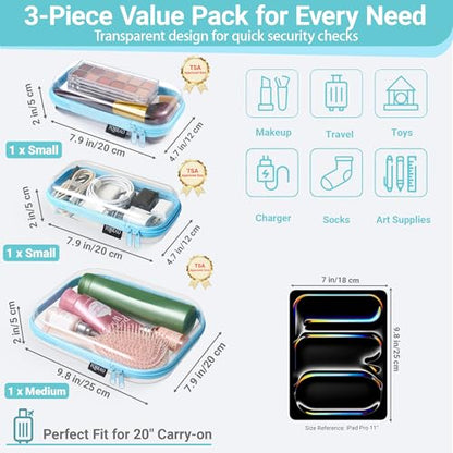 YQBRAO 3-Piece Clear Hard Shell Zipper Case Set, 1M 2S, Blue - color: Blue, size: MSS