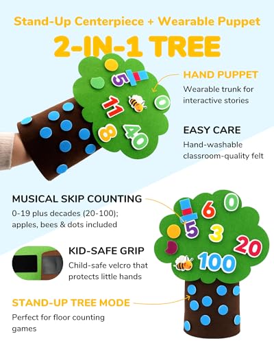CHEFAN Felt Number Tree, Counting Math Game for Toddlers, Ages 3+ - color: Number Tree