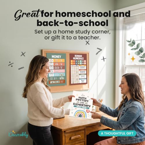 Decorably 20 Boho Math Posters for Classroom, 11x17in - style: Boho