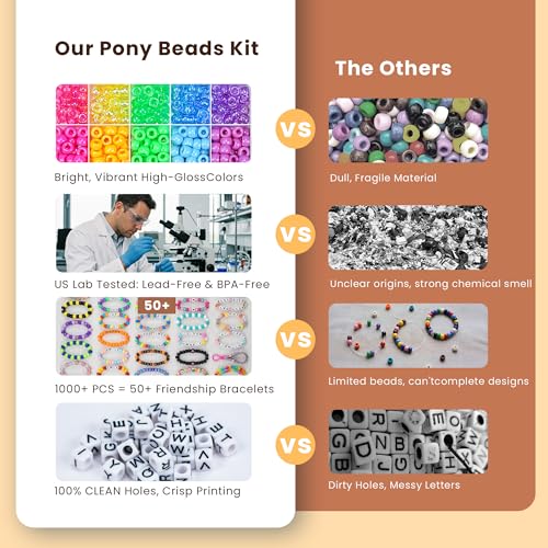 Gionlion 1000PCS Pony Beads Bulk Bracelet Making Kit, 24 Colors Kandi Beads for Bracelets and Jewelry Making, Letter Beads and Charms for DIY Hair Braiding, Craft and Gift for Girls