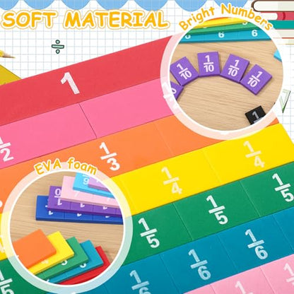Sayglossy 40 Set Fraction Strip Manipulatives Math Fraction Tiles