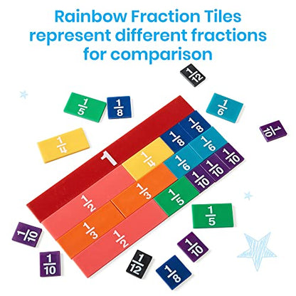 hand2mind Plastic Rainbow Fraction Tiles, Montessori Math Materials, Fraction Manipulatives, Unit Fraction, Fraction Bars Math Manipulatives, Fraction Games, Homeschool Supplies (15 Sets of 51 Pieces) - style: Class Set