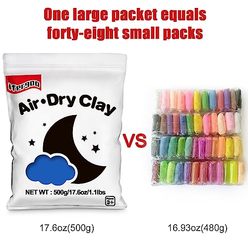 ifergoo 500g Blue Air Dry Clay, 1.1LBS DIY Creative Modeling Clay for Kids - color: Blue/500g