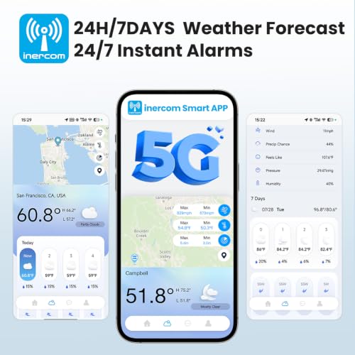 5G/2.4G WiFi Weather Station with 24/7 AI Weather Forecast,Weather Stations Wireless Indoor Outdoor with UV,Rain Gauge, Wind Speed,App Alerts, Weather Underground