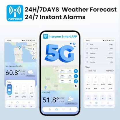 5G/2.4G WiFi Weather Station with 24/7 AI Weather Forecast,Weather Stations Wireless Indoor Outdoor with UV,Rain Gauge, Wind Speed,App Alerts, Weather Underground