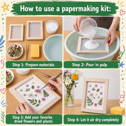 3 Pcs Paper Making Kit, A5 & A6 Paper Making Screen with Wooden Mold Sponge DIY Handmade Papers Makings Supplies Gift for Craft Lovers