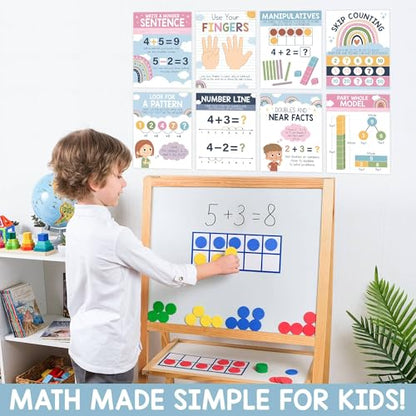 BrightenKidz Math Posters for Classroom, 14 Pack 8.5x11 Boho Educational