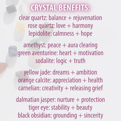 Crystal Collection Healing Stones Set Pocket-Size with Quartz, Lepidolite, Amethyst, Green Aventurine, Set of 12 - color: Healing