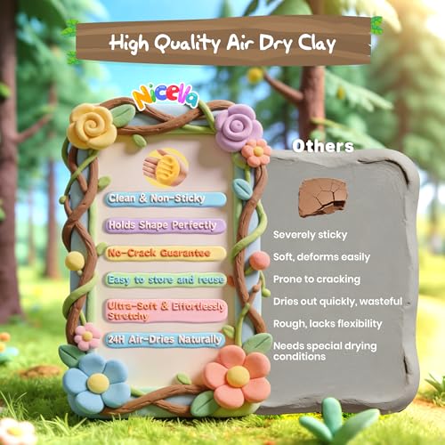 Air Dry Clay Kit, 12 Animals Modeling Clay for Kids, Model Magic Clay with Sculpting Tools, Safe & Non-Toxic, DIY Arts & Crafts School Projects, Home Party Favors (Clay Animals Kingdom kit) - color: Clay animals kingdom kit