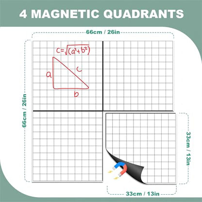 Magnetic Grid Dry Erase Whiteboard - 26"x26" XY Coordinate Math Board with Durable Gridlines for Algebra, Geometry, Classroom & Office Use | Perfect for Graphing, Planning, & Teaching - style: Grid