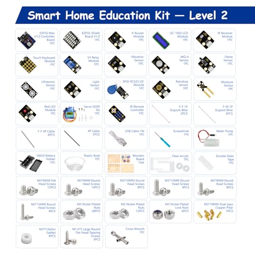 ACEBOTT 5-in-1 ESP32 STEM Smart Home and School Education Kit Compatible with Arduino, STEM Robotics Science Kits for Students Age 12+, Engineering Projects STEAM Activities Gifts 12-16 Year Old - color: 5-in-1 Esp32 Stem Education Kit