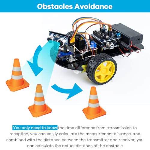 LAFVIN 2WD Smart Robot Car Kit with R3 Board, Ultrasonic Sensor, L298N Motor Driver, IR Remote Control, Obstacle Avoidance STEM Educational DIY Kit for Adults Beginners - size: V1