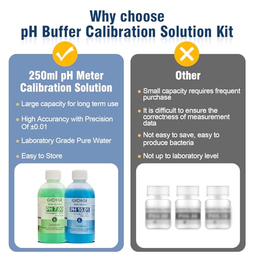 pH Meter Calibration Buffer Includes pH 7.00, 10.01 and Storage Solution - color: Blue