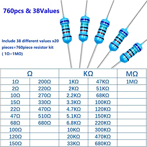 760 Pcs 38 Values 1/4W Resistor Kit from 1 Ohm to 1M Ohm 1/4 Watt 1% Tolerance Metal Film Resistors Assortment - style: 1/4w 38 Values