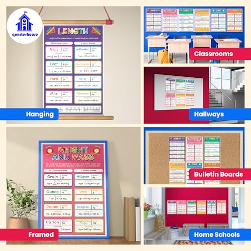 Quarterhouse 6 Poster Units of Measurement Classroom Set - color: Units of Measurement