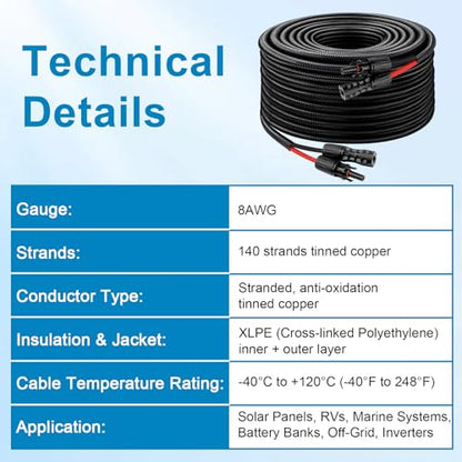 XRDS -RF Solar Cable 40FT, 8AWG Solar Extension Cable with Male & Female Solar Connectors, Flame-Retardant Protective Sleeving Solar Panel Cable, Weatherproof PV Wire for Solar Panel Connection - size: 8AWG 40FT