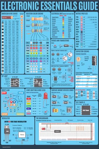 kamazflo Comprehensive Electronics Cheat Sheet Visual Reference Wall Poster 24x36, Resistor Color Code Ohm's Law Components Guide