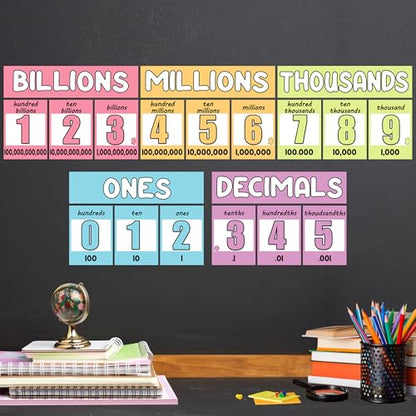Place Value Chart for Classroom Wall - 35Pcs Math Skip Counting Posters for Bulletin Board Data Charts Back to School Supplies