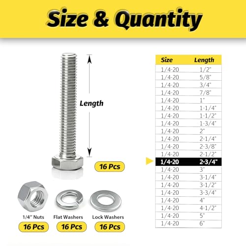 16 Sets 1/4-20x2-3/4 Bolt and Nut Set, Flat & Lock Washers Included,64PCS - size: 1/4-20x2-3/4" 16sets